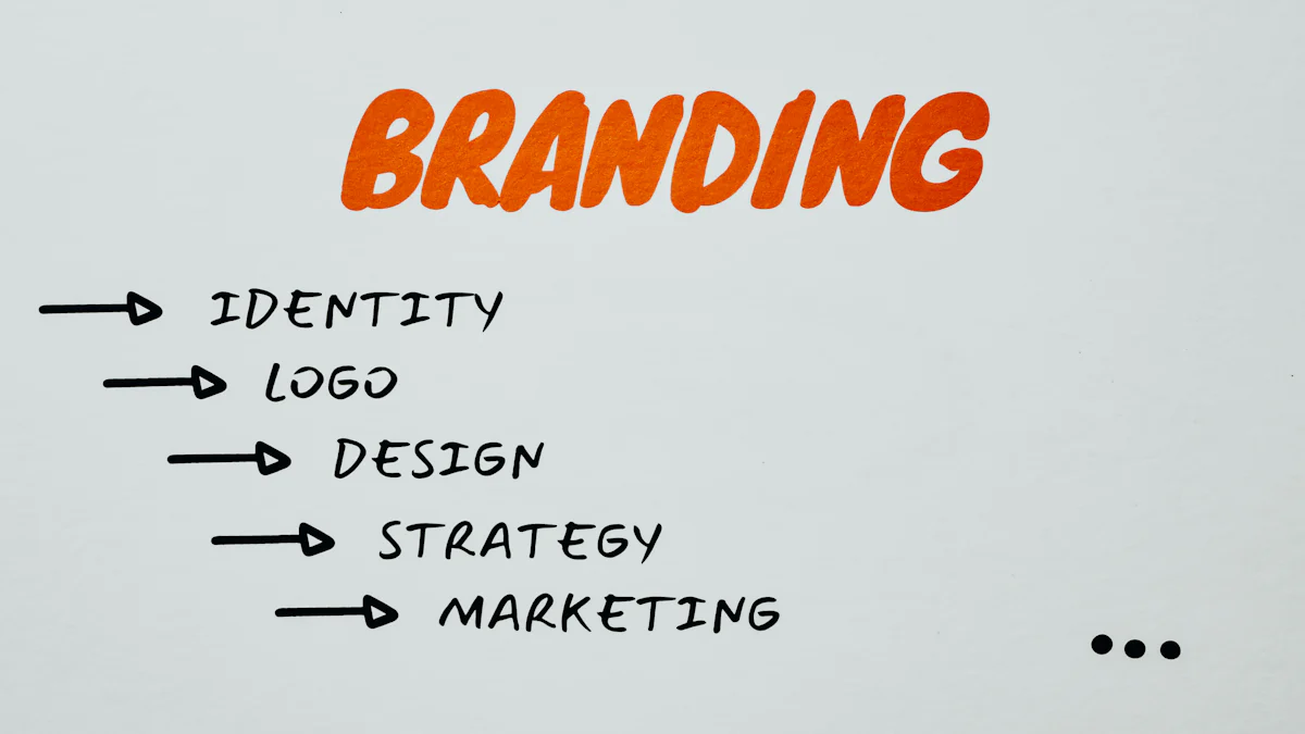 Trends in Brand Marketing