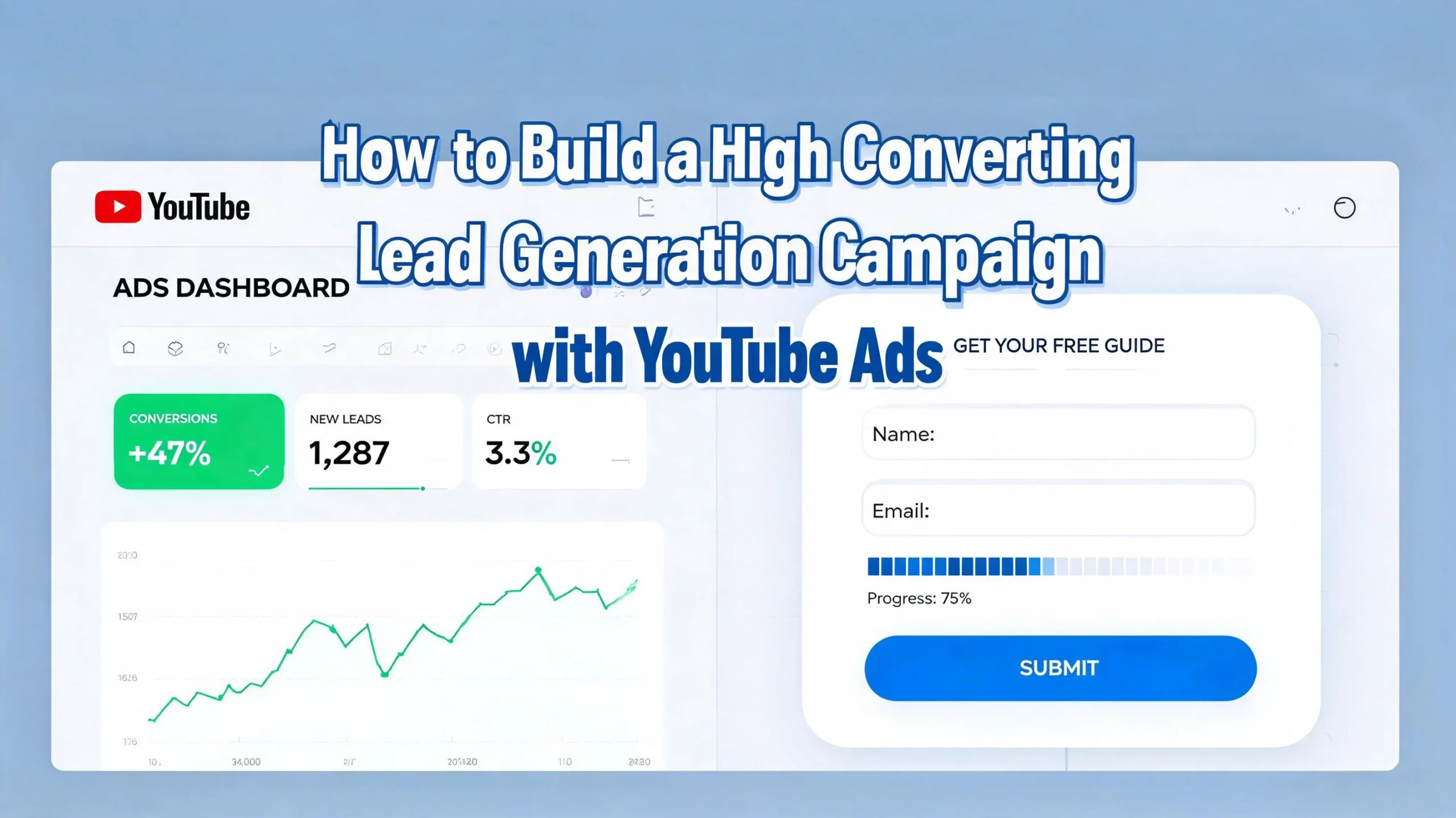 How to Build a High Converting Lead Generation Campaign with YouTube Ads